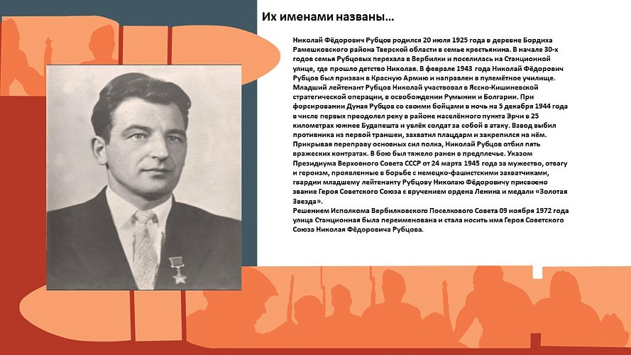 «Никогда не забудет Родина славные имена героев»